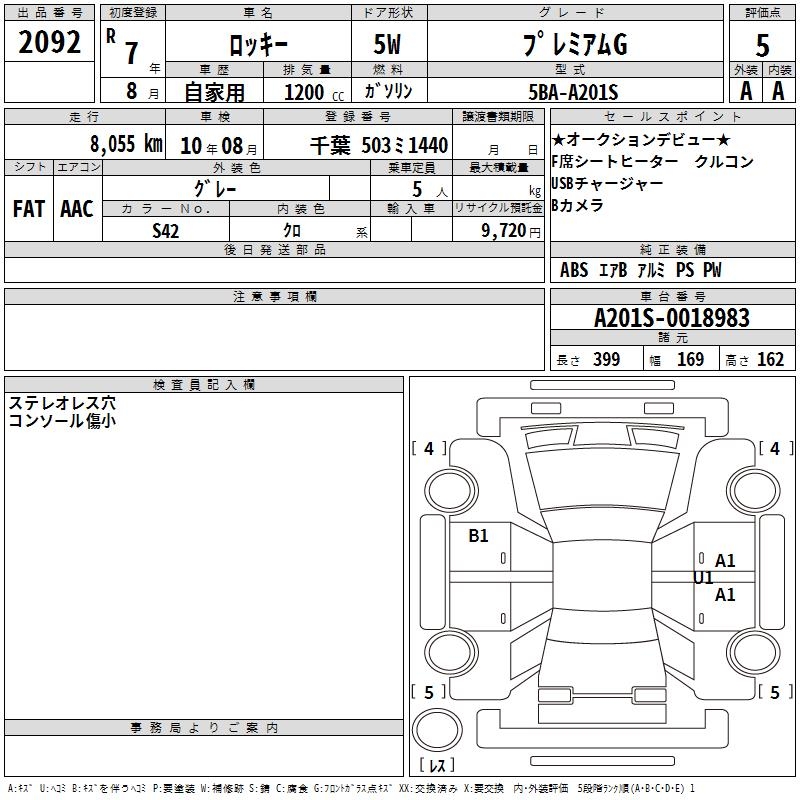 DAIHATSU ROCKY