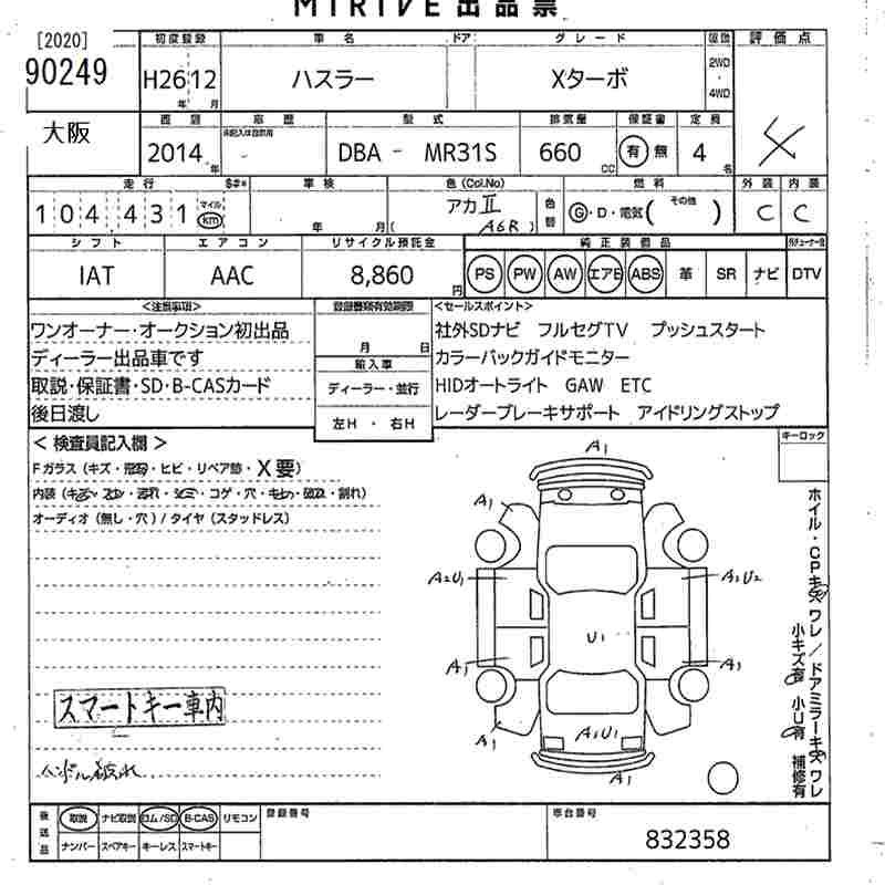 SUZUKI HUSTLER