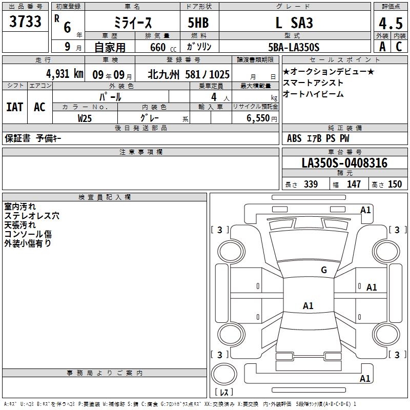 DAIHATSU MIRA E:S