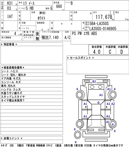 DAIHATSU MIRA E:S