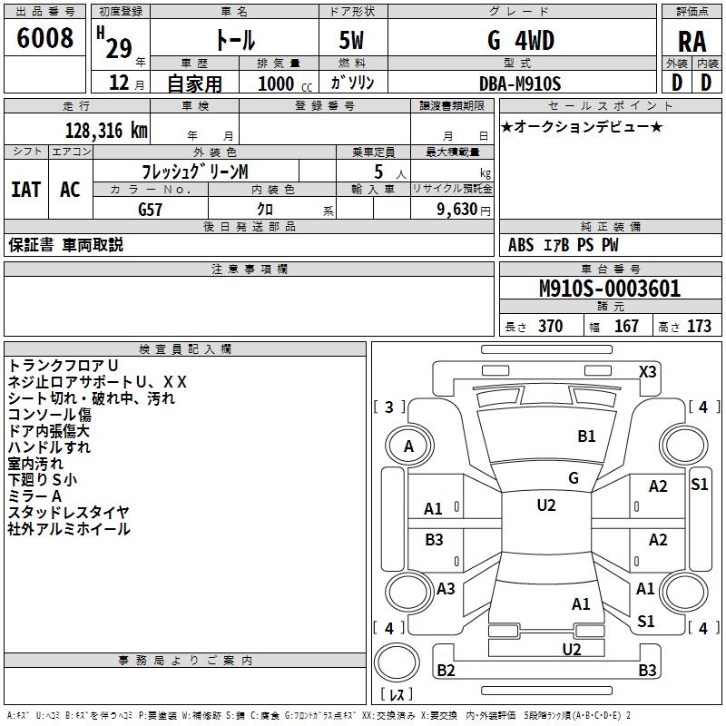 DAIHATSU THOR