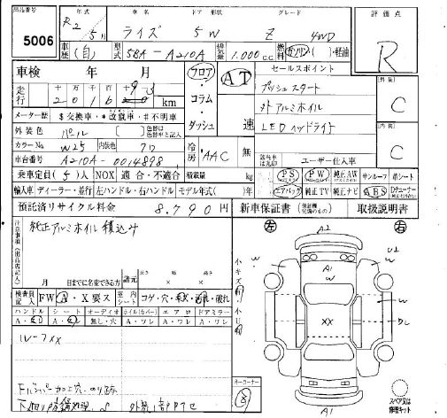 TOYOTA RAIZE