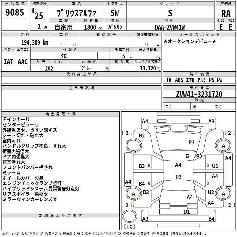 TOYOTA PRIUS ALPHA