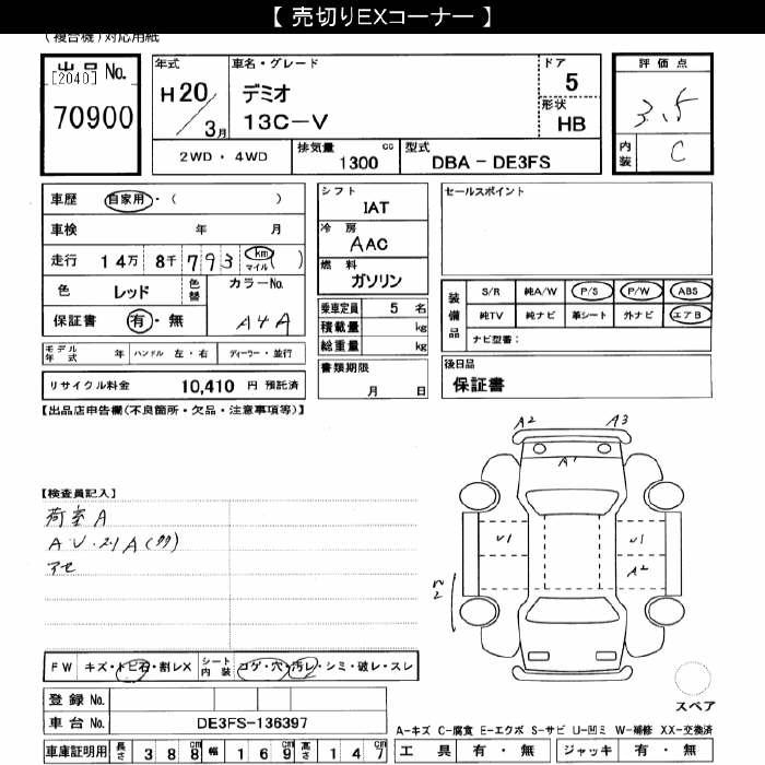 MAZDA DEMIO