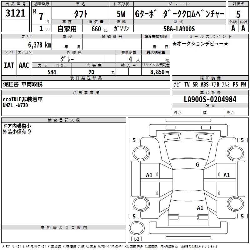 DAIHATSU TAFT