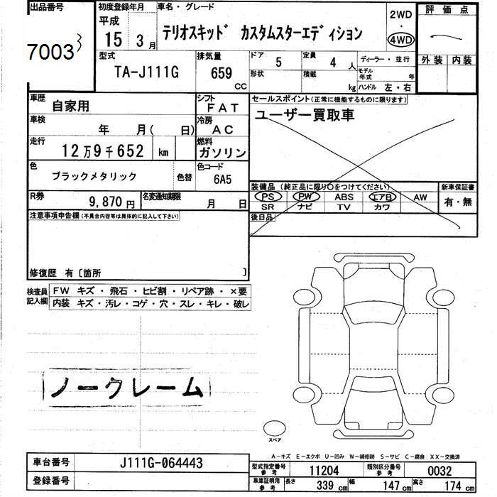 DAIHATSU TERIOS KID