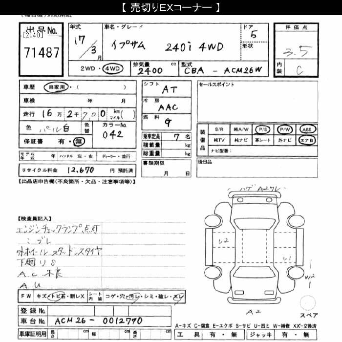 TOYOTA IPSUM