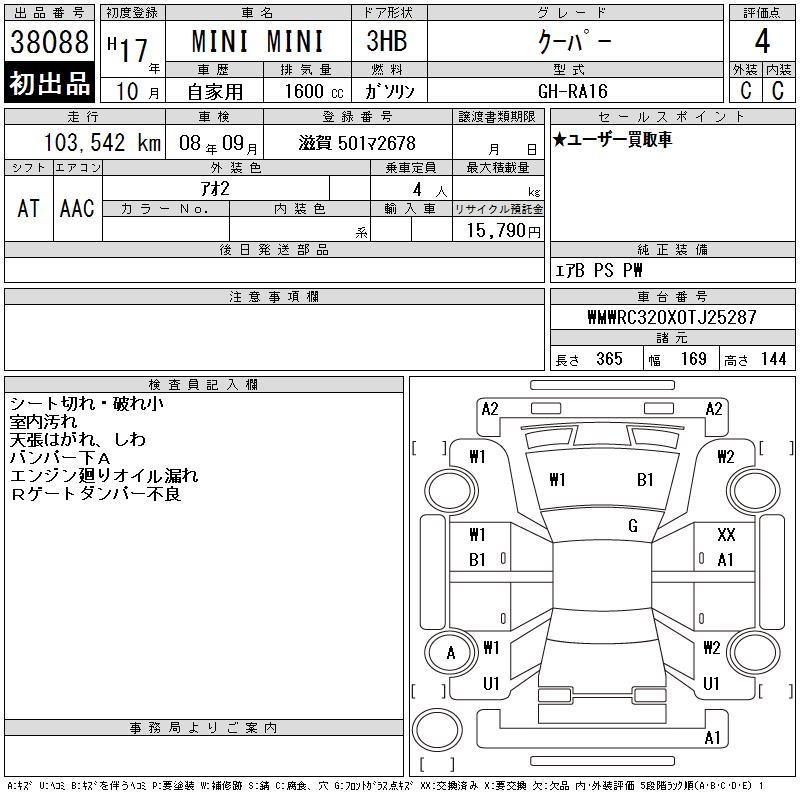MINI HATCH