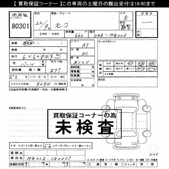 NISSAN MOCO