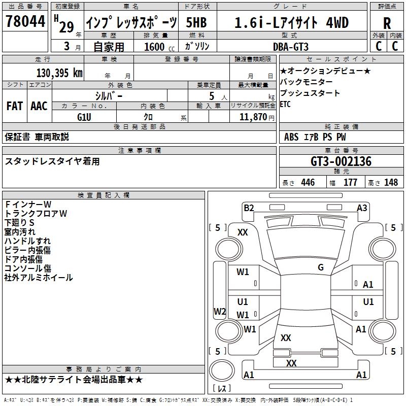 SUBARU XV