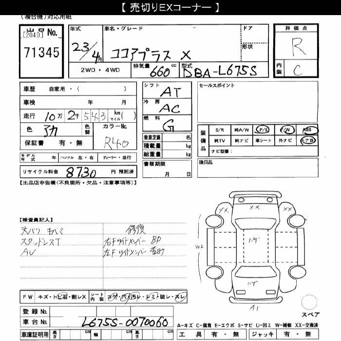 DAIHATSU MIRA COCOA