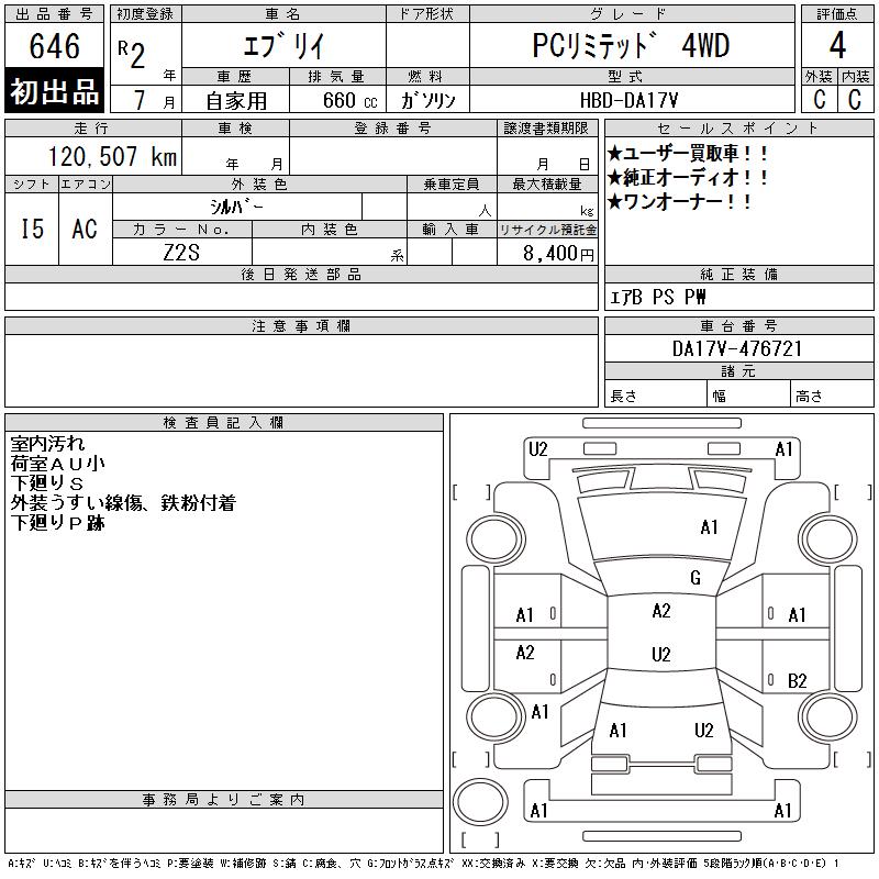 SUZUKI EVERY