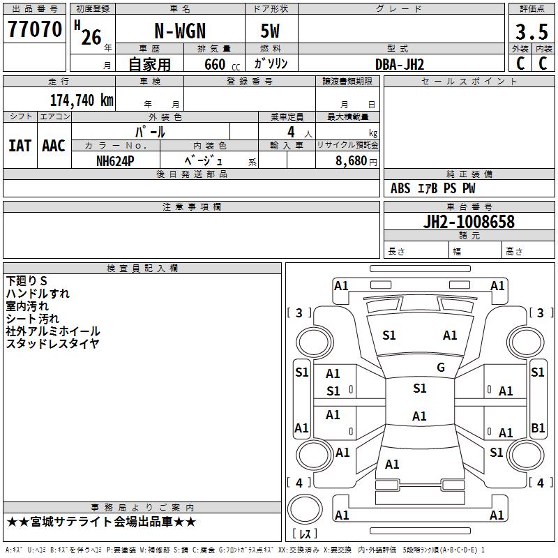 HONDA N-WGN