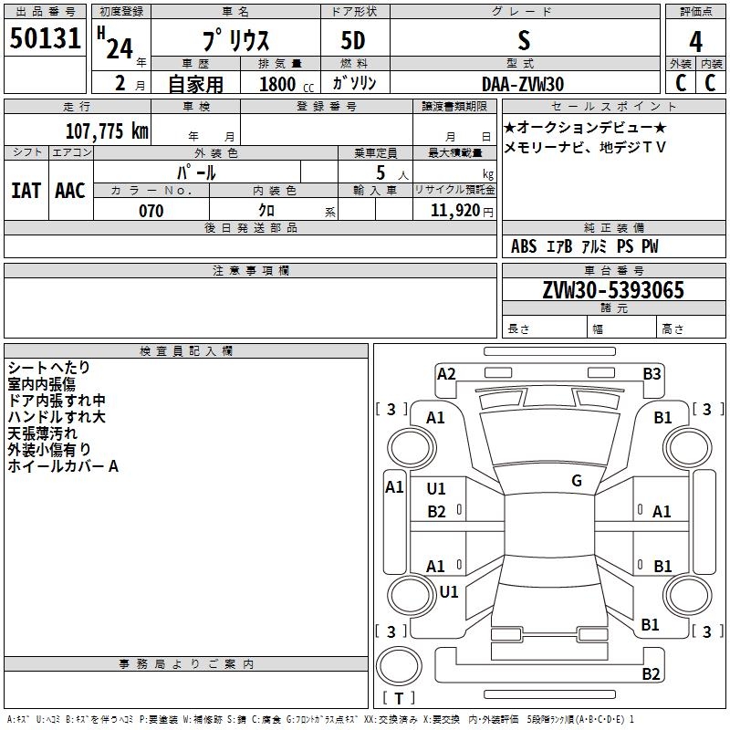 TOYOTA PRIUS