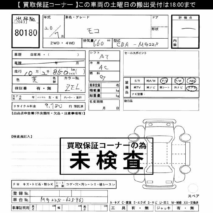 NISSAN MOCO