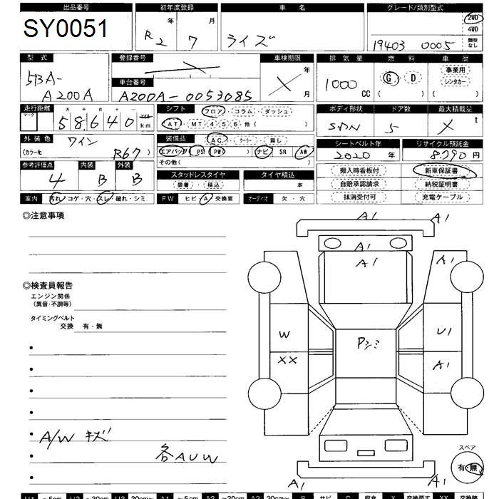 TOYOTA RAIZE