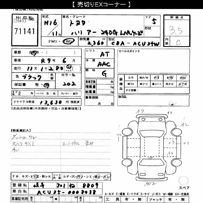 TOYOTA HARRIER