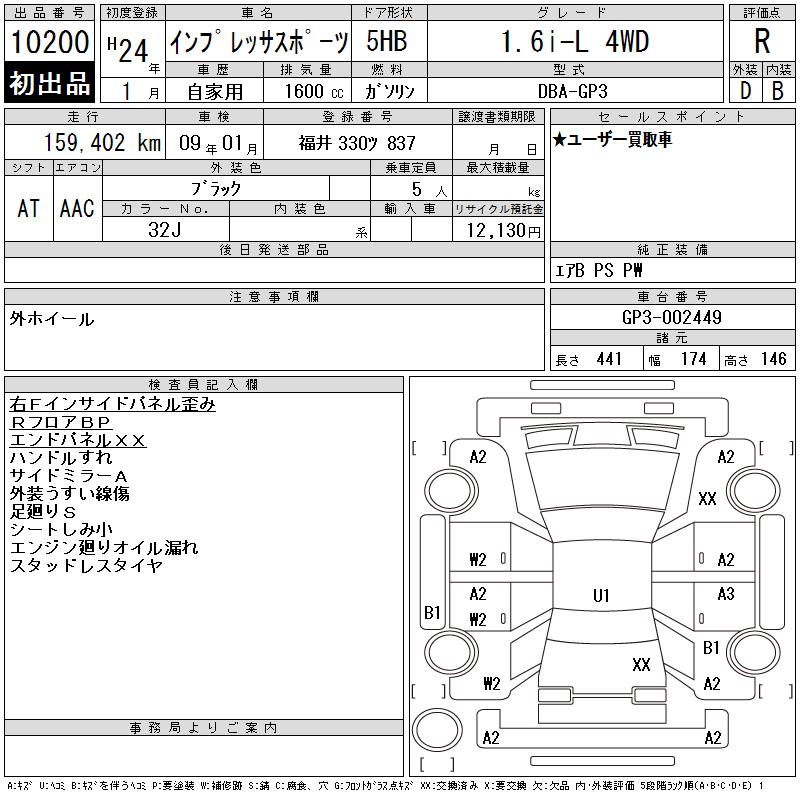 SUBARU IMPREZA