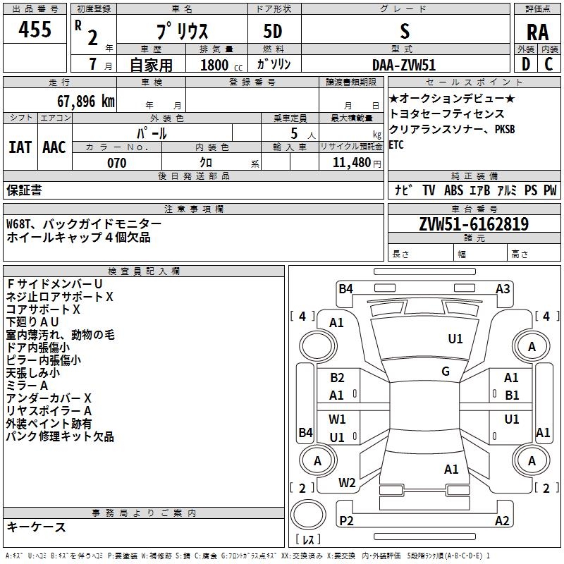 TOYOTA PRIUS