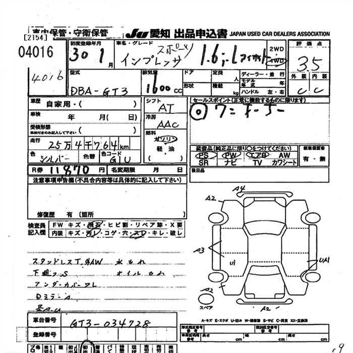 SUBARU XV