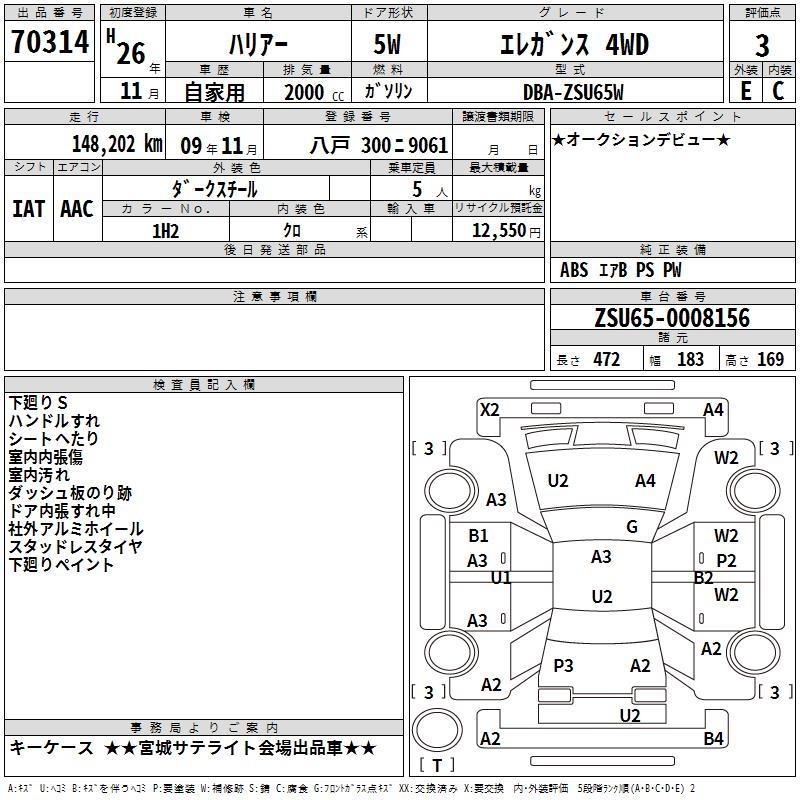 TOYOTA HARRIER
