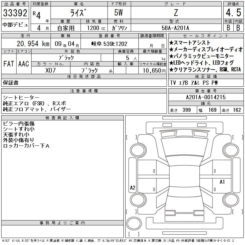 TOYOTA RAIZE
