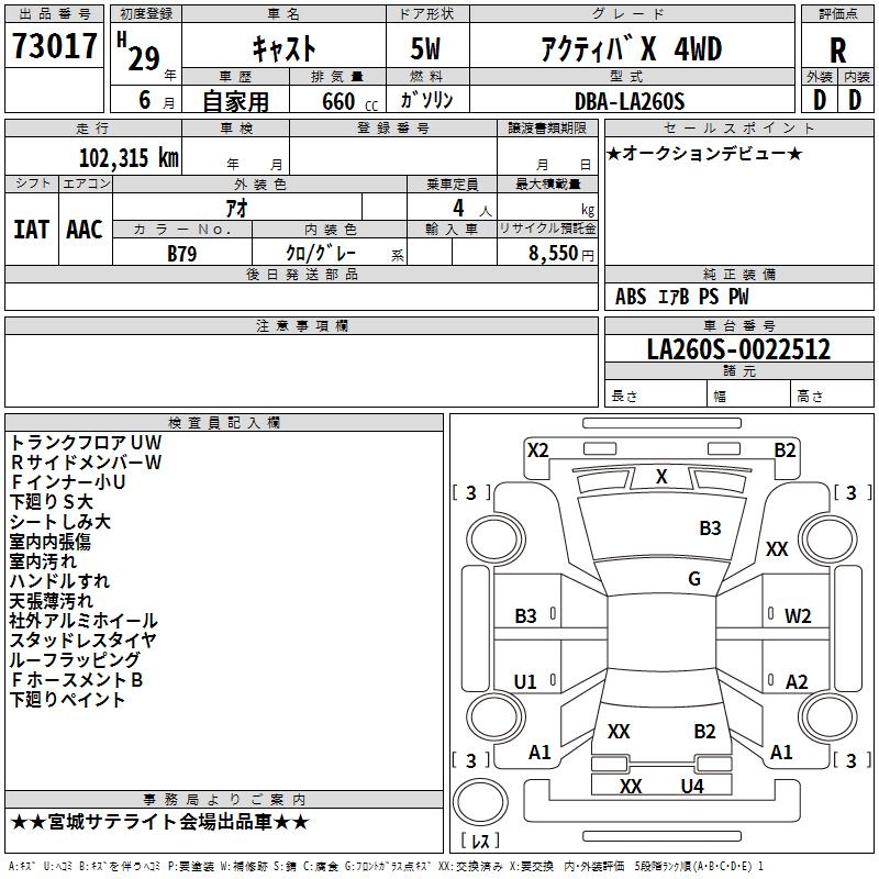 DAIHATSU CAST