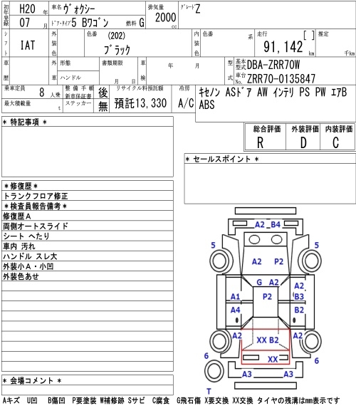 TOYOTA VOXY