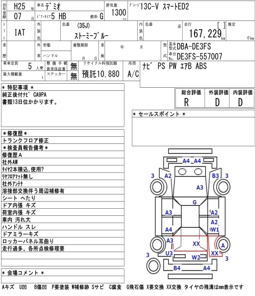 MAZDA DEMIO