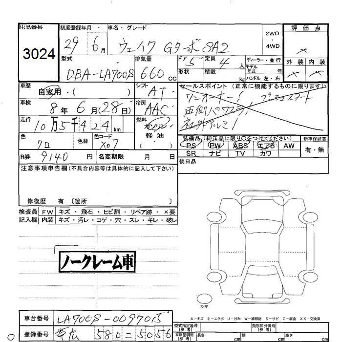 DAIHATSU WAKE