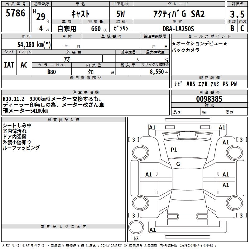 DAIHATSU CAST