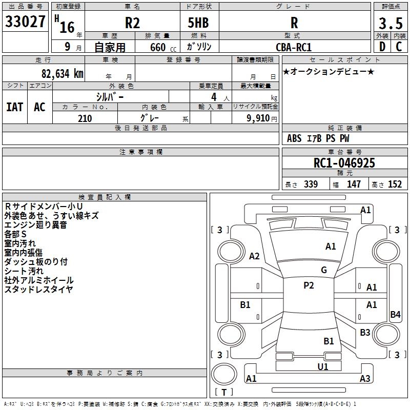 SUBARU R2