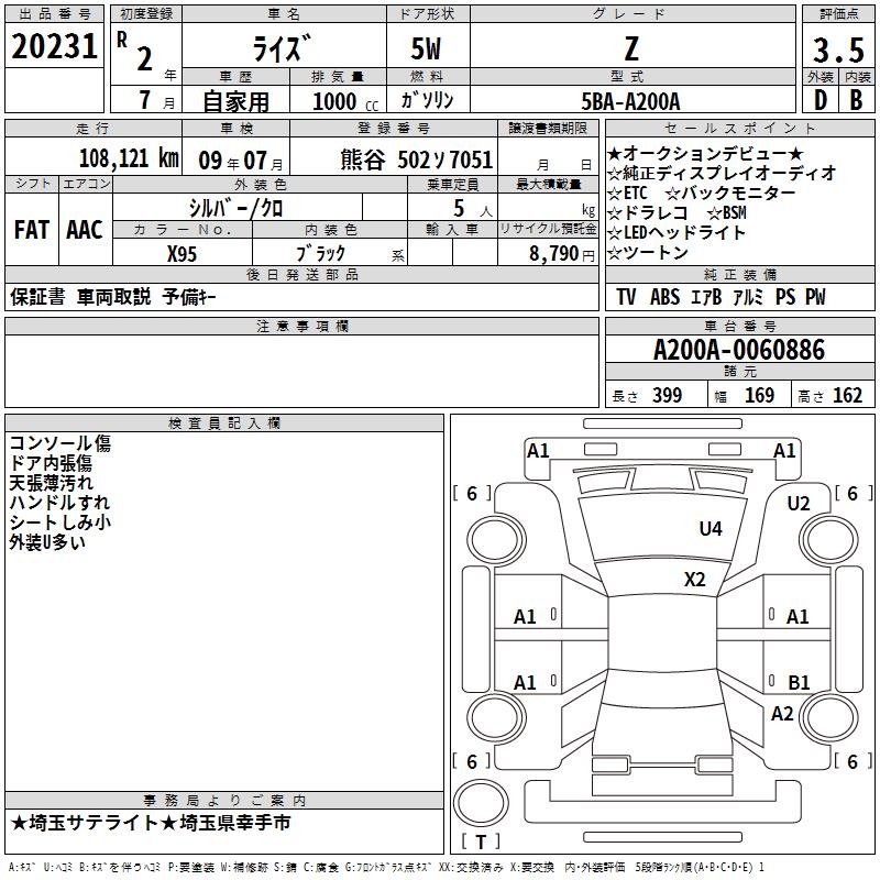 TOYOTA RAIZE
