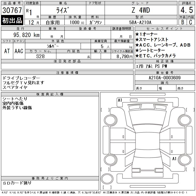 TOYOTA RAIZE