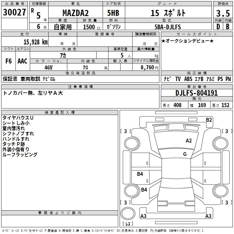 MAZDA MAZDA2