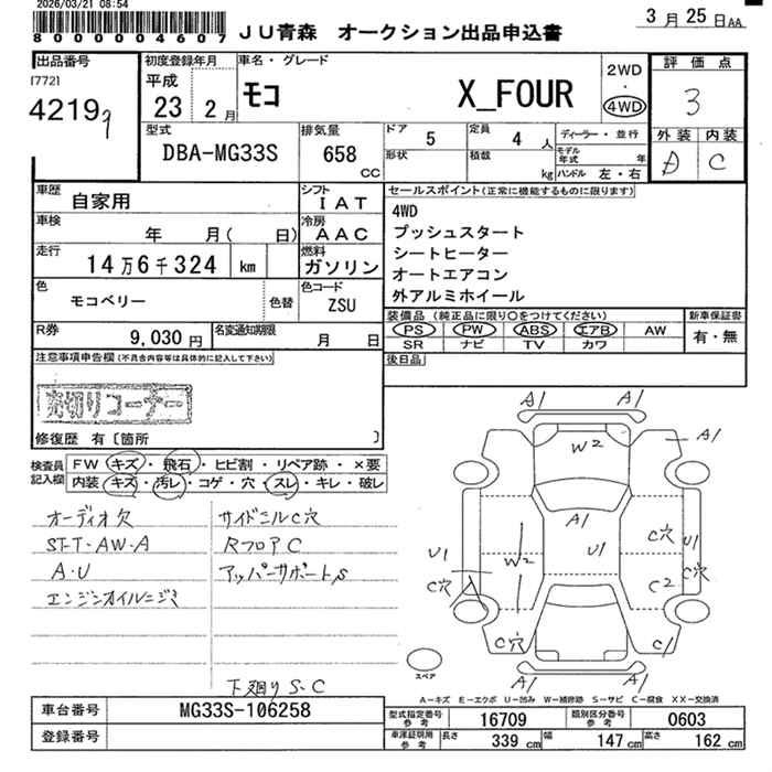 NISSAN MOCO