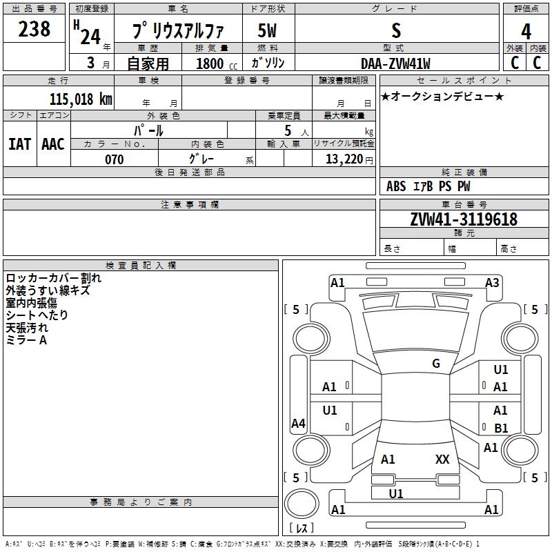 TOYOTA PRIUS ALPHA