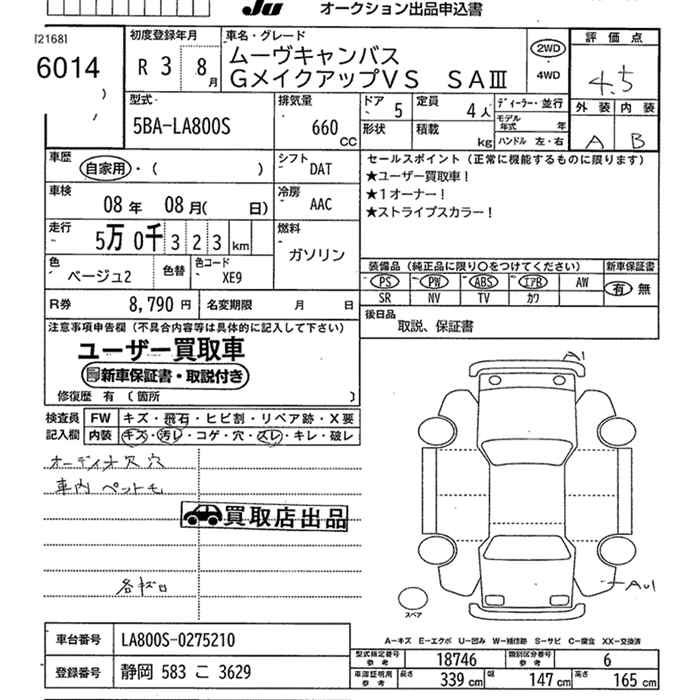 DAIHATSU MOVE CANBUS