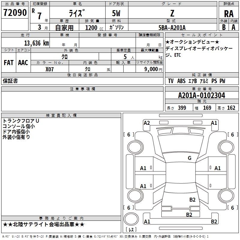 TOYOTA RAIZE