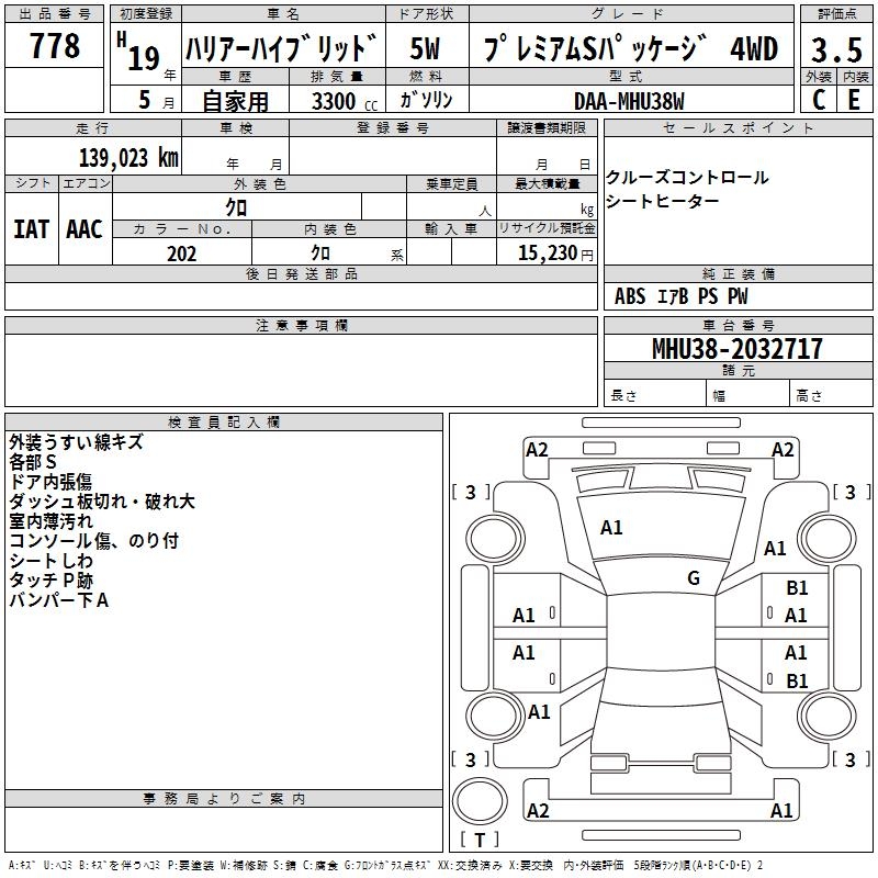 TOYOTA HARRIER