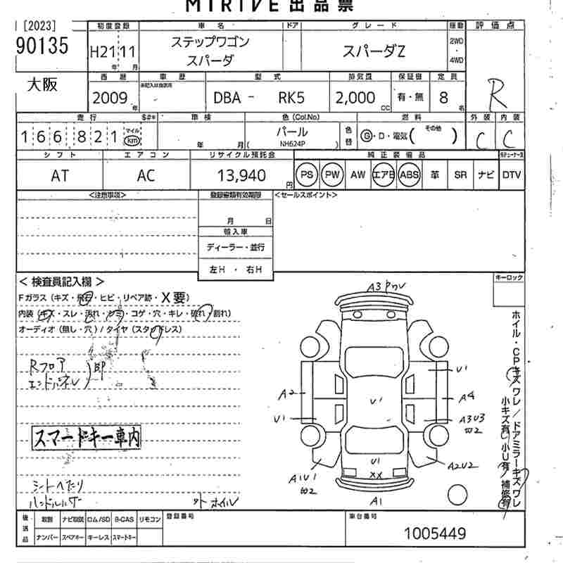 HONDA STEPWGN