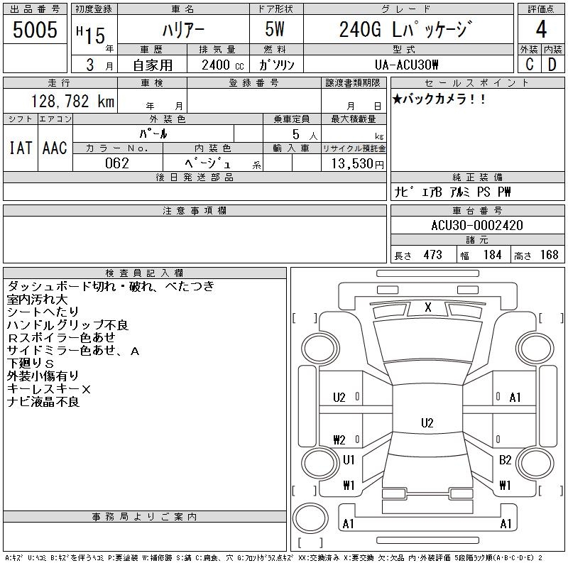 TOYOTA HARRIER