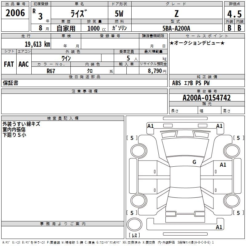 TOYOTA RAIZE