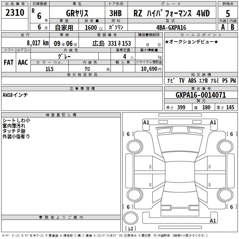 TOYOTA GR YARIS