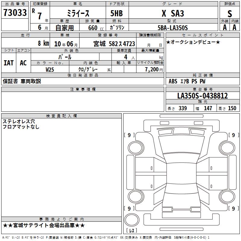DAIHATSU MIRA E:S