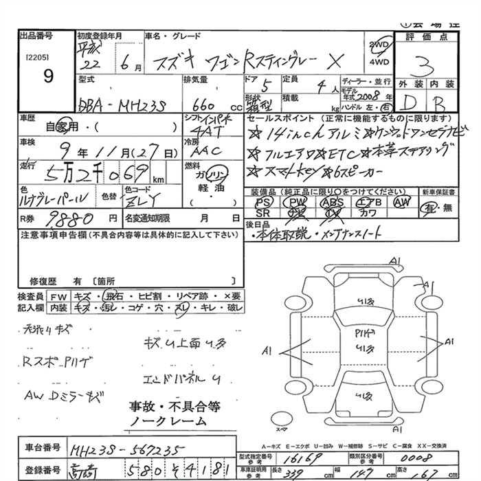 SUZUKI WAGON R