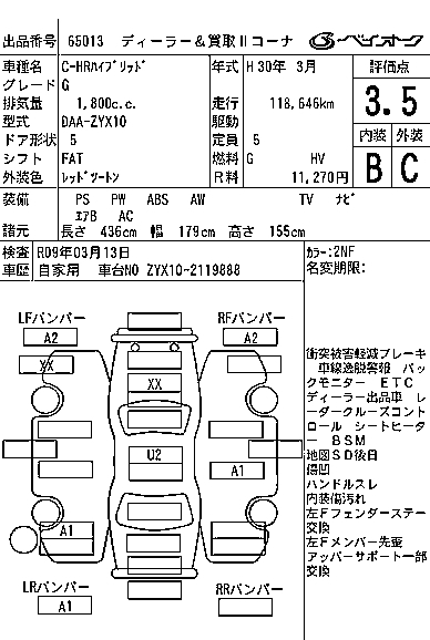 TOYOTA C-HR
