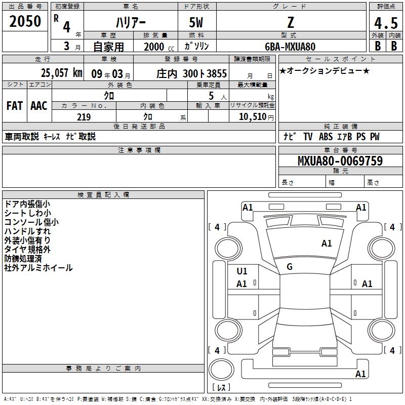 TOYOTA HARRIER