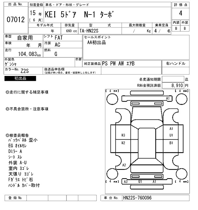 SUZUKI KEI