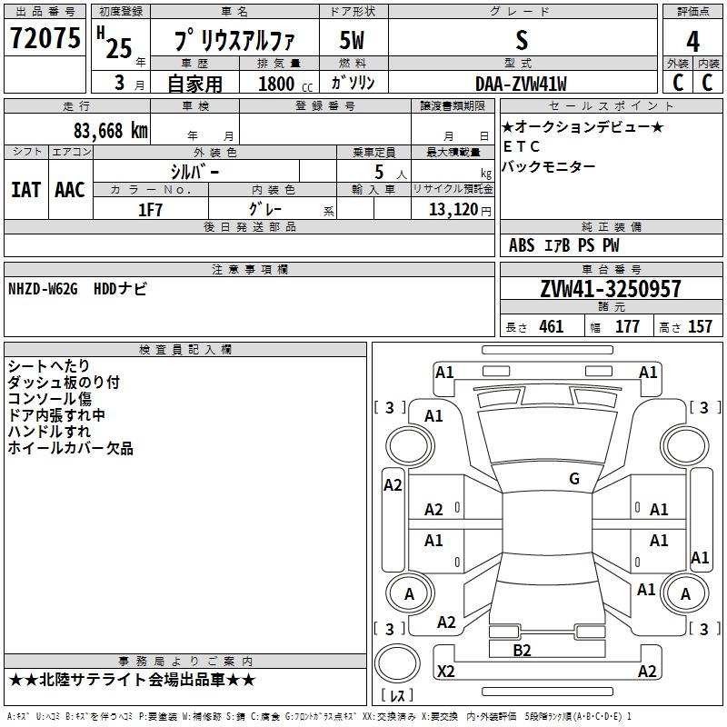 TOYOTA PRIUS ALPHA